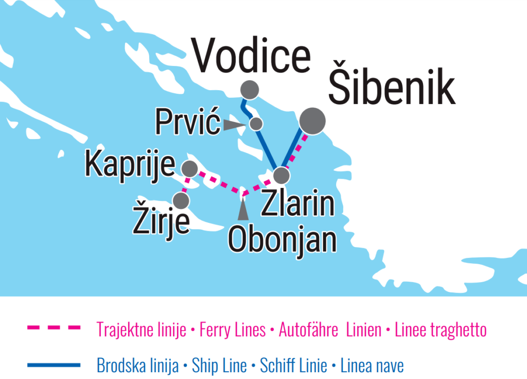 Ferries-Tickets-Croatia-Jadrolinija-Route-Šibenik