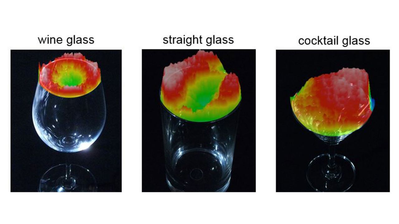 Image of a shows high intensities of study of ethanol vaporizing in different glasses by mitsubayashi lab/tokyo medical and dental university/inst of buimaterials and bioengineering study 
