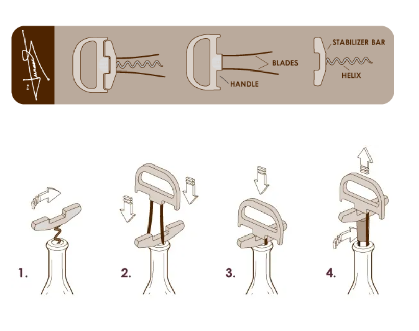 Durand wine opener user guide and intructions
